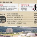 내포적십자사 | 自主國防 2022-09/ 09.01 또 남침·자유 빠진 시안, 상식적 교과서 갖기가 이렇게 어려운가 - 09월 30...
