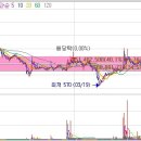 (주)케이아이웨어 티스토리