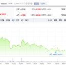 디와이산업 이미지