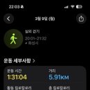 신라한의원 네이버블로그