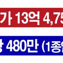 복성공인중개사사무소 이미지