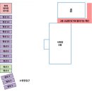 (주)연신개발 장흥지점 | 아이들과 함께 즐기는 양주 장흥한옥수영장 - 취사 가능한 가족형 수영장, 가격 및 정보