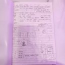 [24년 2회 시각디자인 산업 기사 실기] 경기도 기술학교 시험장 및 합격 후기