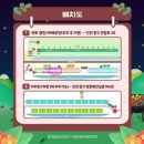 씨사이드파크 카라반캠핑장화장실 | 인천 영종도 씨사이드파크 캠핑장 카라반 바베큐, C사이트 후기, 자리 추천