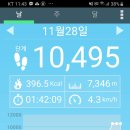 중계동평생학습관 이미지