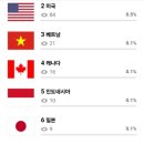 KH 모터스 이미지