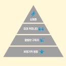 슈퍼팬 이미지