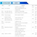 일진다이아몬드(주) 이미지
