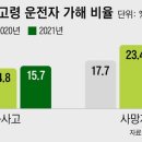 섬김복지용구센터 이미지