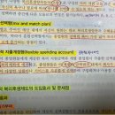 유미샘 인사 교재에 선택적 복리후생제도 이미지