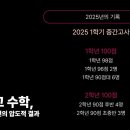 김민아수학학원 이미지