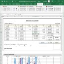 엑셀 이미지
