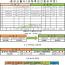 (주)지오메디컬 이미지