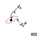 강남퍼스트성형외과의원 이미지