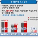 금호정보통신 이미지