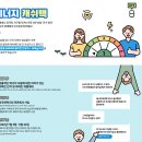 한국전력공사 에너지마켓플레이스 에너지 캐쉬백 사업 안내 이미지