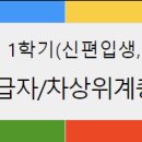 [장학] 2024학년도 1학기(신편입생, 재입학생) 나눔장학(기초수급자/차상위) 학비감면 신청 안내 이미지