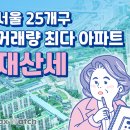 택스비세무회계 이미지