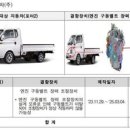 독립자동차정비공장 이미지