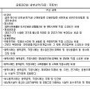 아파트 체납 관리비 이미지