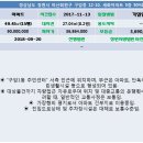 구암동504 이미지