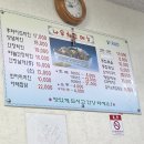 나우치킨