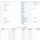 티더블유에이에스 네이버블로그