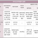 엔케이엠 이미지