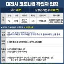 논산사랑요양병원 이미지