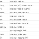 ㈜에스제이엠 이미지