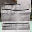 K-TOP | W2. 울산 K-TOP 웨딩박람회 방문 후기