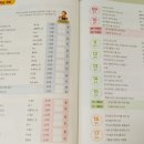 강화쑥쑥 2 이미지