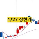 엘텍사이언스 이미지