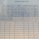 호텔 다온 이미지