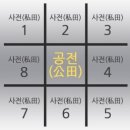 고대1122 이미지