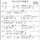 7080 통기타 교실 티스토리