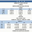 하이팰리스 이미지