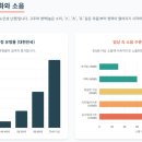 우성환경자원 | 선천성 및 후천성 난청