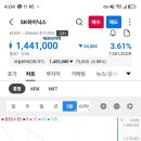 회사채 매수를 지속 가능 경영으로 생각하나??? 이미지