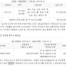 유한회사 원일