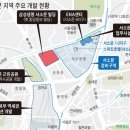 일보빌딩