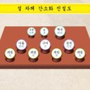 차림