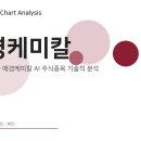 82가든