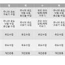 양덕 유도관 이미지