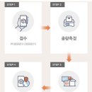 컴편의점 이미지