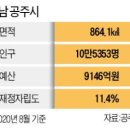 공주문화관광지 이미지