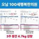 100세행복한의원 이미지