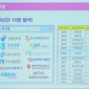 문곡고등학교 이미지