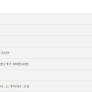 상2동 행정복지센터 이미지