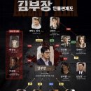 액션 | 넷플릭스 김부장 드라마 웹툰 원작 줄거리 결말 소지섭 주연 액션 후기